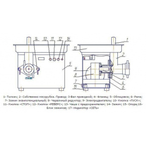 Мясорубка Торгмаш, Барановичи МИМ-600, фото 4