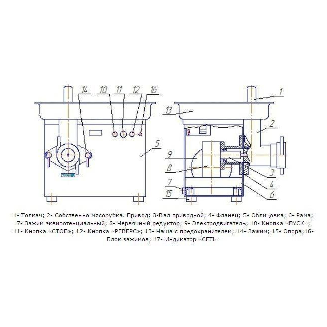 Мясорубка Торгмаш, Барановичи МИМ-600, фото 4