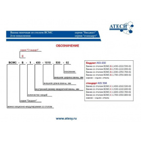 Ванна моечная с рабочей поверхностью Atesy ВСМС-С-1.700-1550.800-02 (ВСМС-1/700), фото 3