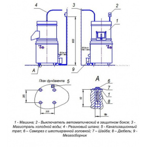 Картофелечистка Торгмаш, Барановичи МОК-150У, фото 2