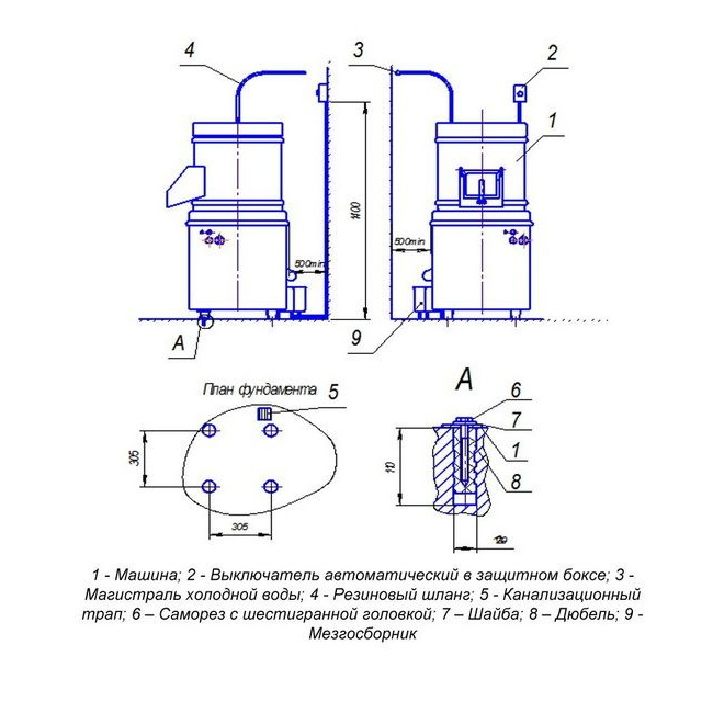 Картофелечистка Торгмаш, Барановичи МОК-150У, фото 2