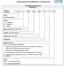Стеллаж прямой сплошной Atesy СТК-П-1500.400.1600-02 (СТКН-1500/400-П), фото 3