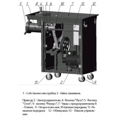 Мясорубка Торгмаш, Барановичи МИМ-1000, фото 2