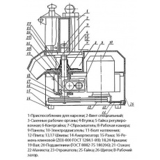 Овощерезательно-протирочная машина Торгмаш, Барановичи МПР-350М, фото 4