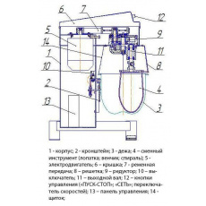 Миксер планетарный напольный Торгмаш, Барановичи МП-10, фото 4