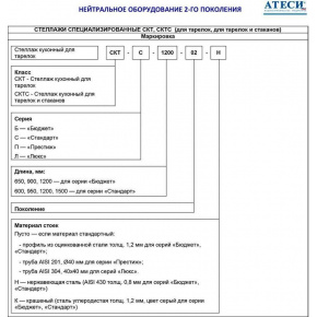 Стеллаж для сушки посуды Atesy СКТ-С-1500-02-Н (СКТ-1/1500), фото 3