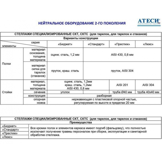 Стеллаж для сушки посуды Atesy СКТ-С-600-02-Н (СКТ-1/600), фото 4