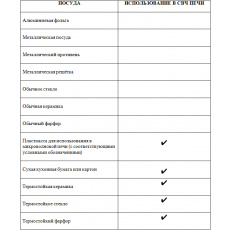 Микроволновая печь Hurakan HKN-WP1000 PRO, фото 2