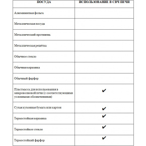 Микроволновая печь Hurakan HKN-WP1000 PRO, фото 2
