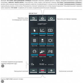 Пароконвектомат Unox XEBL-16EU-DPRS, фото 2