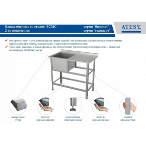 Ванна моечная с рабочей поверхностью Atesy ВСМС-Б-1Л.430-1010.580-1-02 (ВМС-1/430 с бортом), фото 2